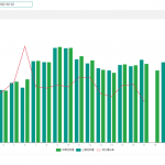 聊一聊在環(huán)境監(jiān)測(cè)中空氣質(zhì)量監(jiān)測(cè)系統(tǒng)有哪些應(yīng)用 聊一聊在環(huán)境監(jiān)測(cè)中空氣質(zhì)量監(jiān)測(cè)系統(tǒng)有哪些應(yīng)用