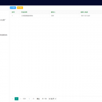 助力化工園區(qū)安全穩(wěn)定發(fā)展 化工園區(qū)應(yīng)急響應(yīng)管控系統(tǒng)介紹 助力化工園區(qū)安全穩(wěn)定發(fā)展 化工園區(qū)應(yīng)急響應(yīng)管控系統(tǒng)介紹