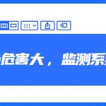 油煙污染危害大，監(jiān)測系統(tǒng)不可少