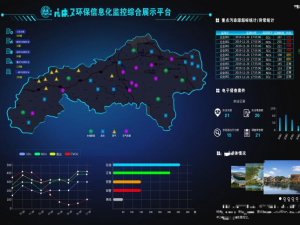 鋼鐵行業(yè)智慧環(huán)保系統(tǒng)方案 鋼鐵行業(yè)智慧環(huán)保系統(tǒng)方案