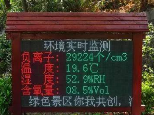 景區(qū)公園環(huán)境監(jiān)測(cè)項(xiàng)目建設(shè)方案