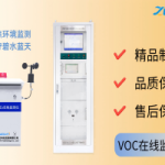 環(huán)境監(jiān)測 智易時代VOC在線監(jiān)測系統(tǒng)引領(lǐng)環(huán)保新風(fēng)向 環(huán)境監(jiān)測 智易時代VOC在線監(jiān)測系統(tǒng)引領(lǐng)環(huán)保新風(fēng)向
