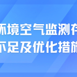 農村環(huán)境空氣監(jiān)測存在的不足及優(yōu)化措施 農村環(huán)境空氣監(jiān)測存在的不足及優(yōu)化措施